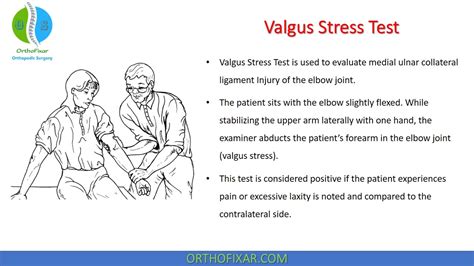 valgus stress test for elbow